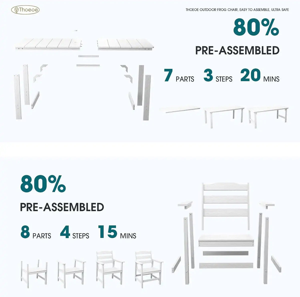 THOEOE Outdoor Dining Chair Set of 2, HDPE Patio Armchairs White