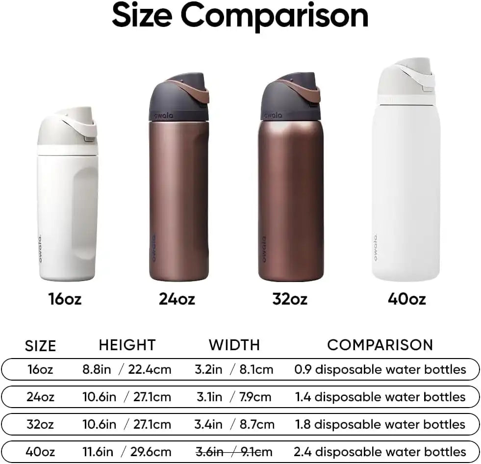 Owala FreeSip Stainless Steel Water Bottle 32 oz Desert Smoke