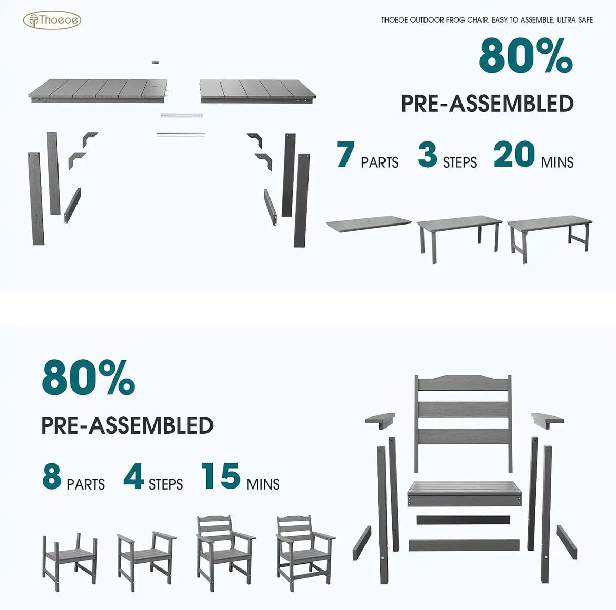 THOEOE Outdoor Dining Chair Set of 2, HDPE Patio Armchairs Grey