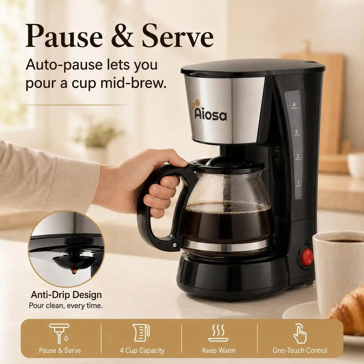 4 Cup Mini Drip Coffee Maker, Reusable Filter, Keep Warm, Anti-Drip