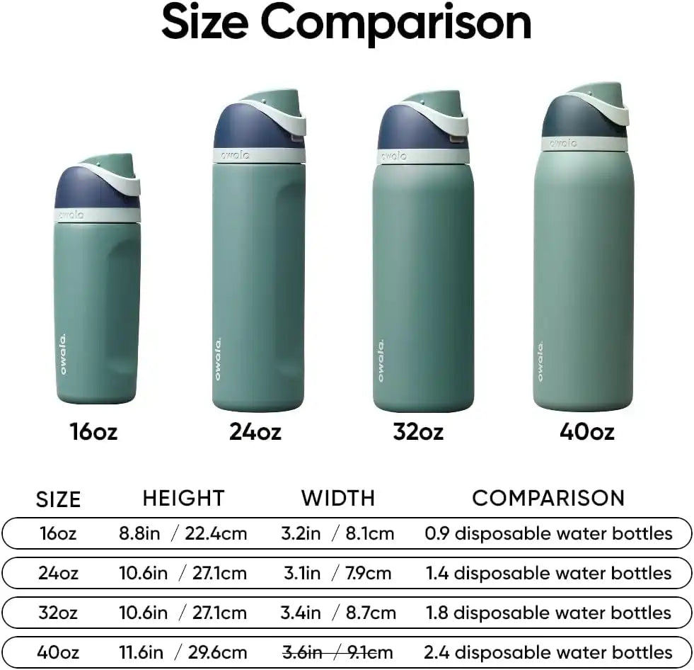 Owala FreeSip Stainless Steel Water Bottle 32 oz Joshua Tree