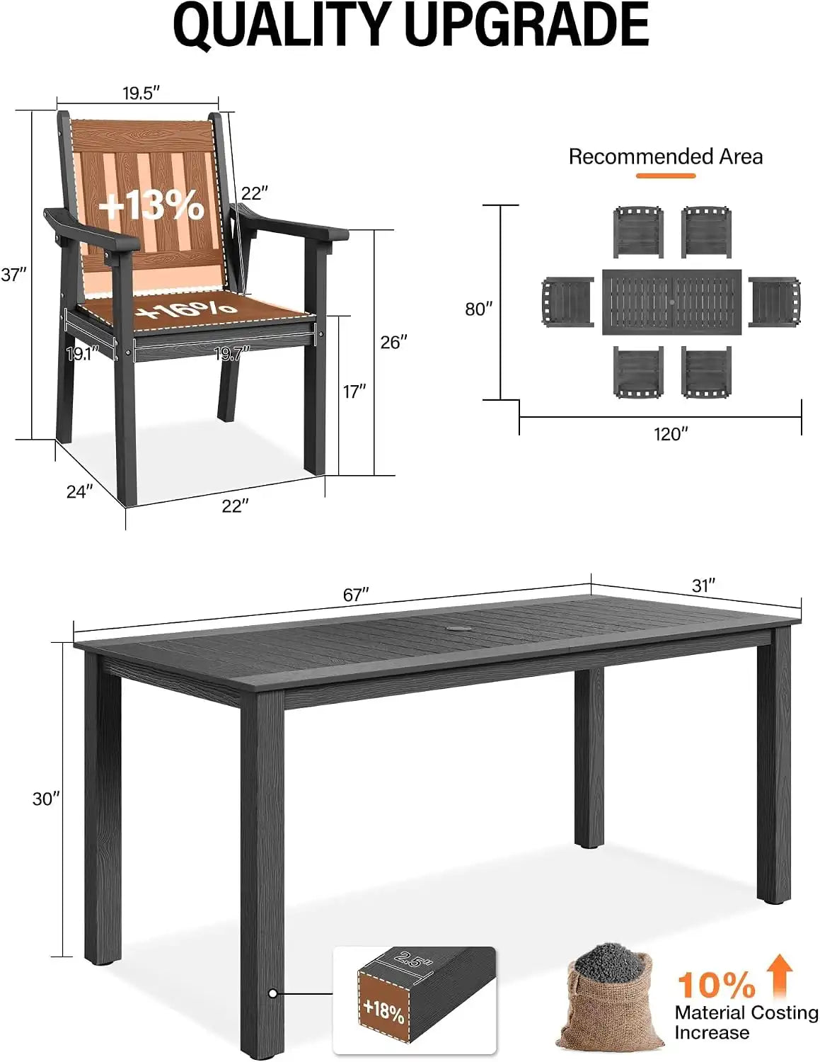 YEFU Outdoor Dining Table for 6, All-Weather HIPS, Aluminum Frame, Grey