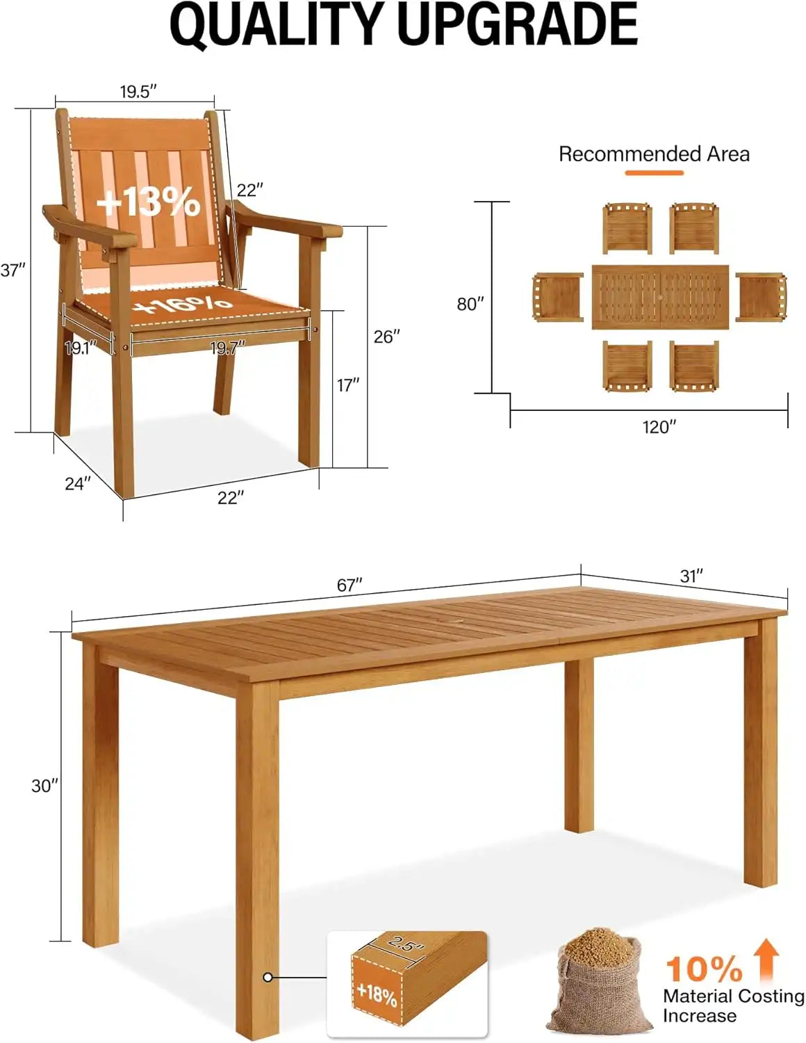 YEFU Outdoor Dining Table for 6, All-Weather HIPS, Aluminum Frame, Teak