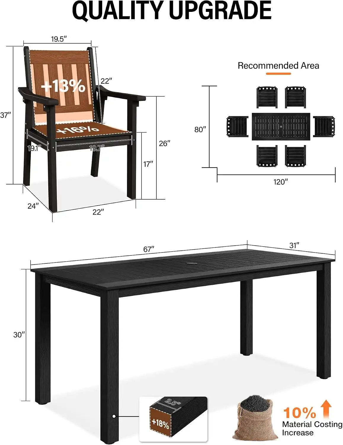 YEFU Outdoor Dining Table for 6, All-Weather HIPS, Aluminum Frame, Black