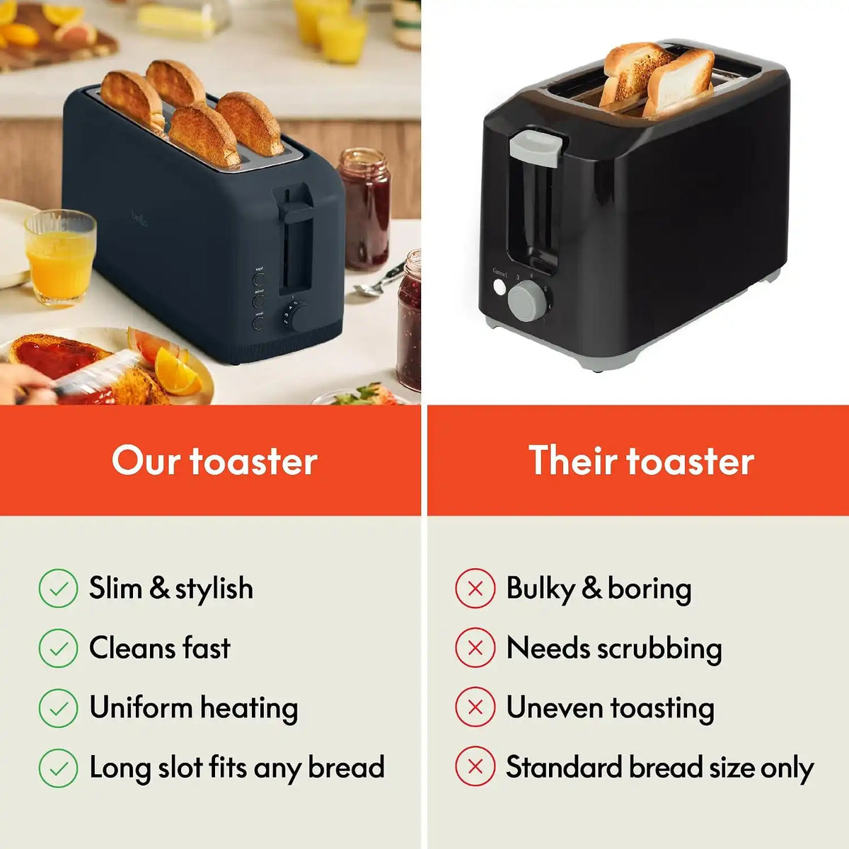 Bella 4 Slice Slim Toaster, Slate
