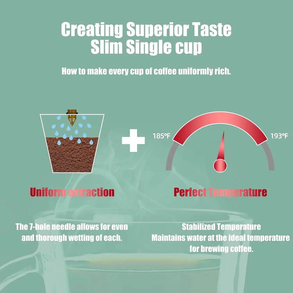 Single Serve Coffee Maker, 15oz Portable One Cup Coffee Brewer