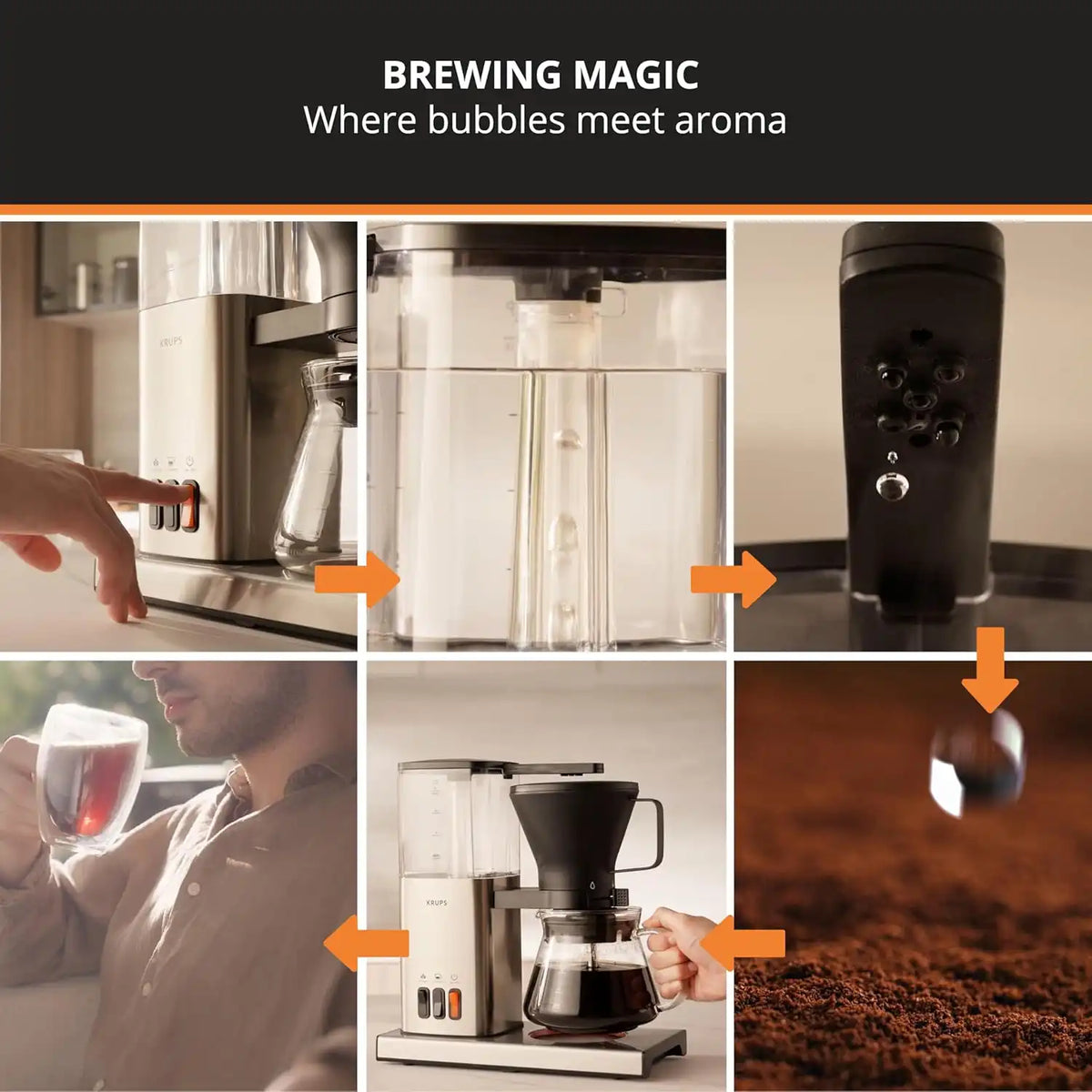 KRUPS Essential Brewer 8 Cup Drip Coffee Maker Machine, SCA-Certified, Blooming Technology, Barista-Quality, Pour Over Coffee Machine, Easy to Clean, Stainless Steel Design, Silver