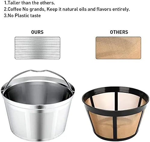 coffee filter reusable 8 10 12 cup basket replacement filter-stainless steel Permanent coffee filter Suitable for Bunn coffee brewer