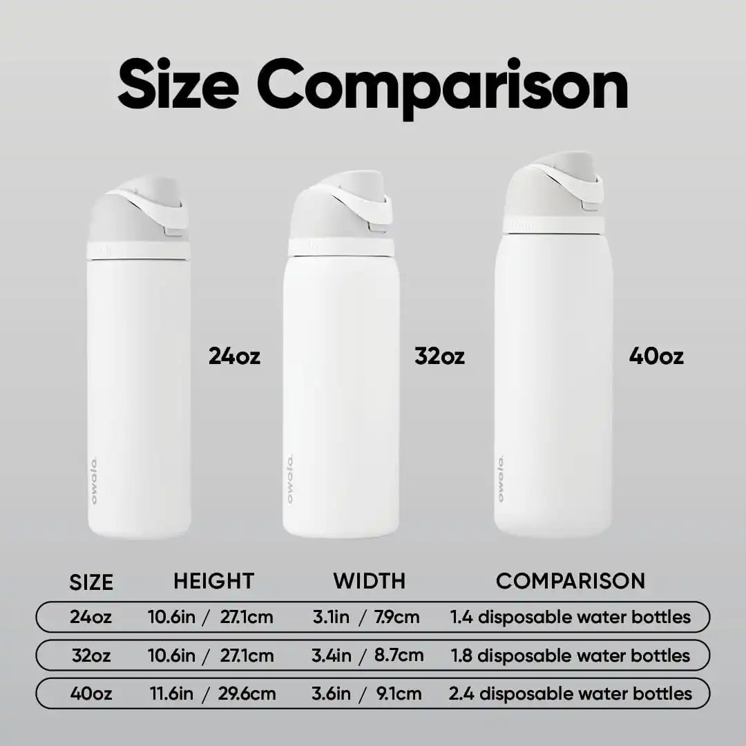 Owala FreeSip Stainless Steel Water Bottle 40 oz Sugar High
