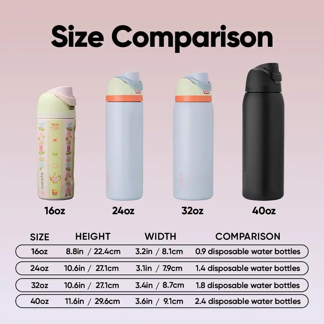 Owala FreeSip Kids Stainless Steel Water Bottle 16 oz Pretty Polite