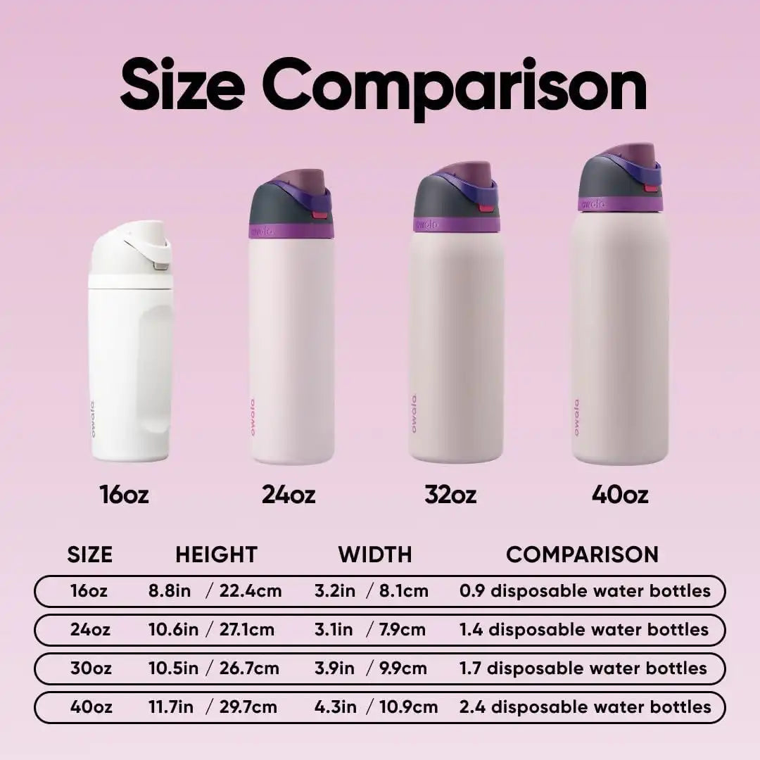 Owala FreeSip Insulated Stainless Steel Water Bottle with Straw for Sports and Travel, BPA-Free, 32oz, Dreamy Field (Pack of 8)