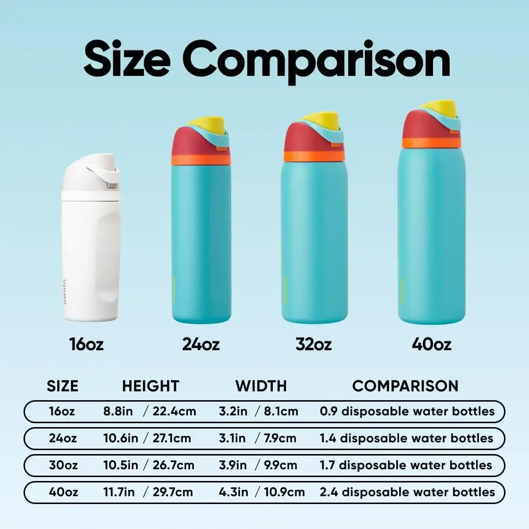 Owala FreeSip Stainless Steel Water Bottle 24 oz Summer Sweetness