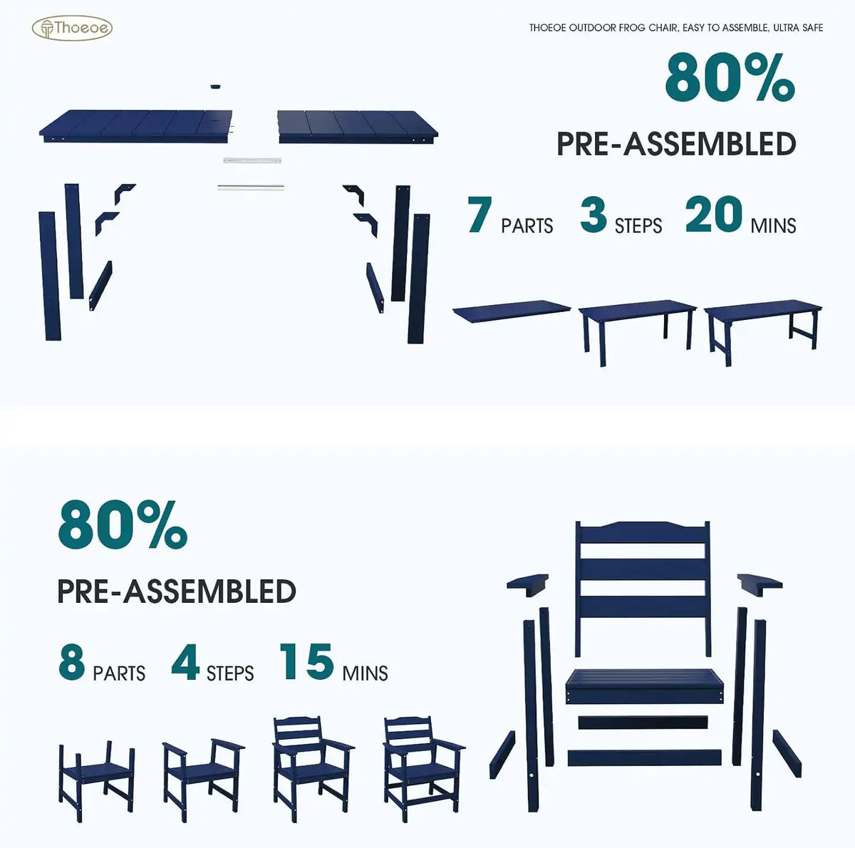 THOEOE Outdoor Dining Chair Set of 2, HDPE Patio Armchairs Navy Blue