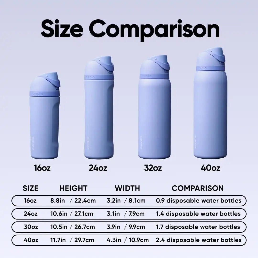 Owala FreeSip Stainless Steel Water Bottle 24 oz Out of the Blue
