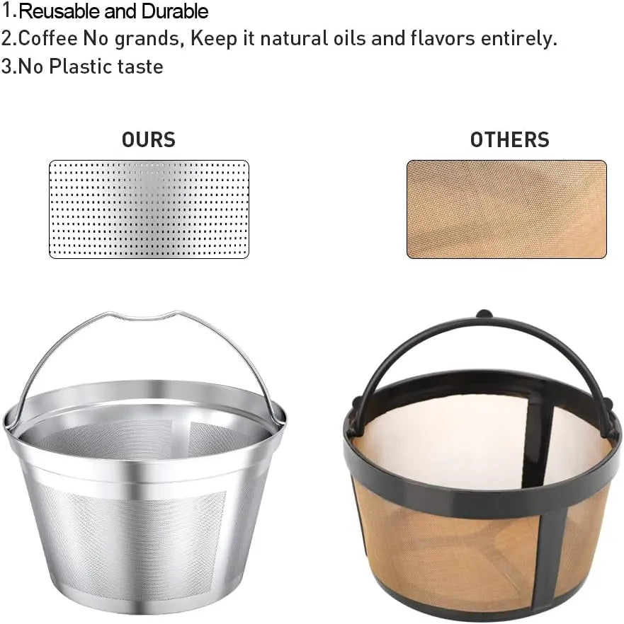 Reusable 4-5cup basket Replacement coffee filters- stainless steel Permanent coffee filter fits for Mr.coffee maker and brewer