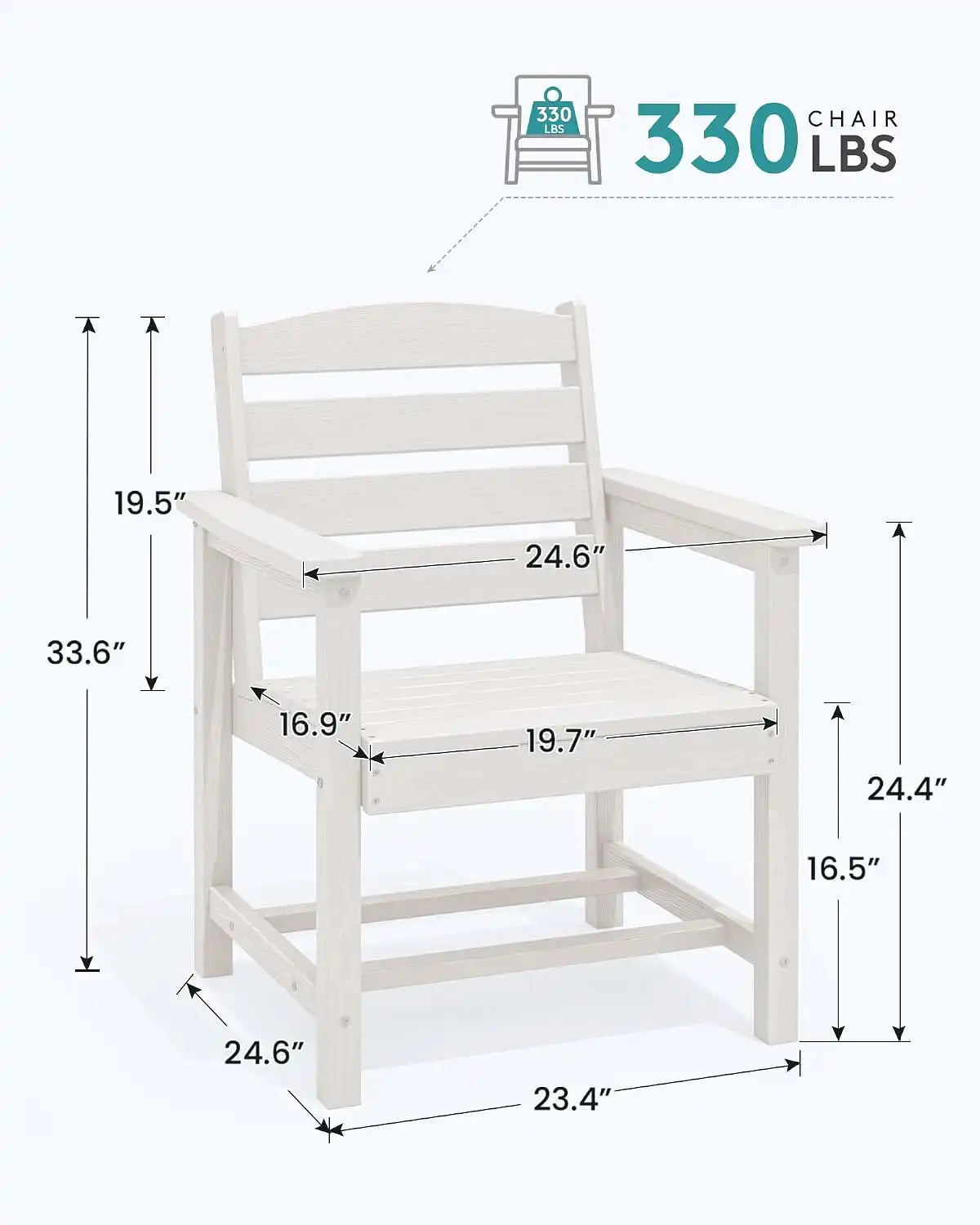 SERWALL Patio HDPE Dining Chairs Set of 2, White