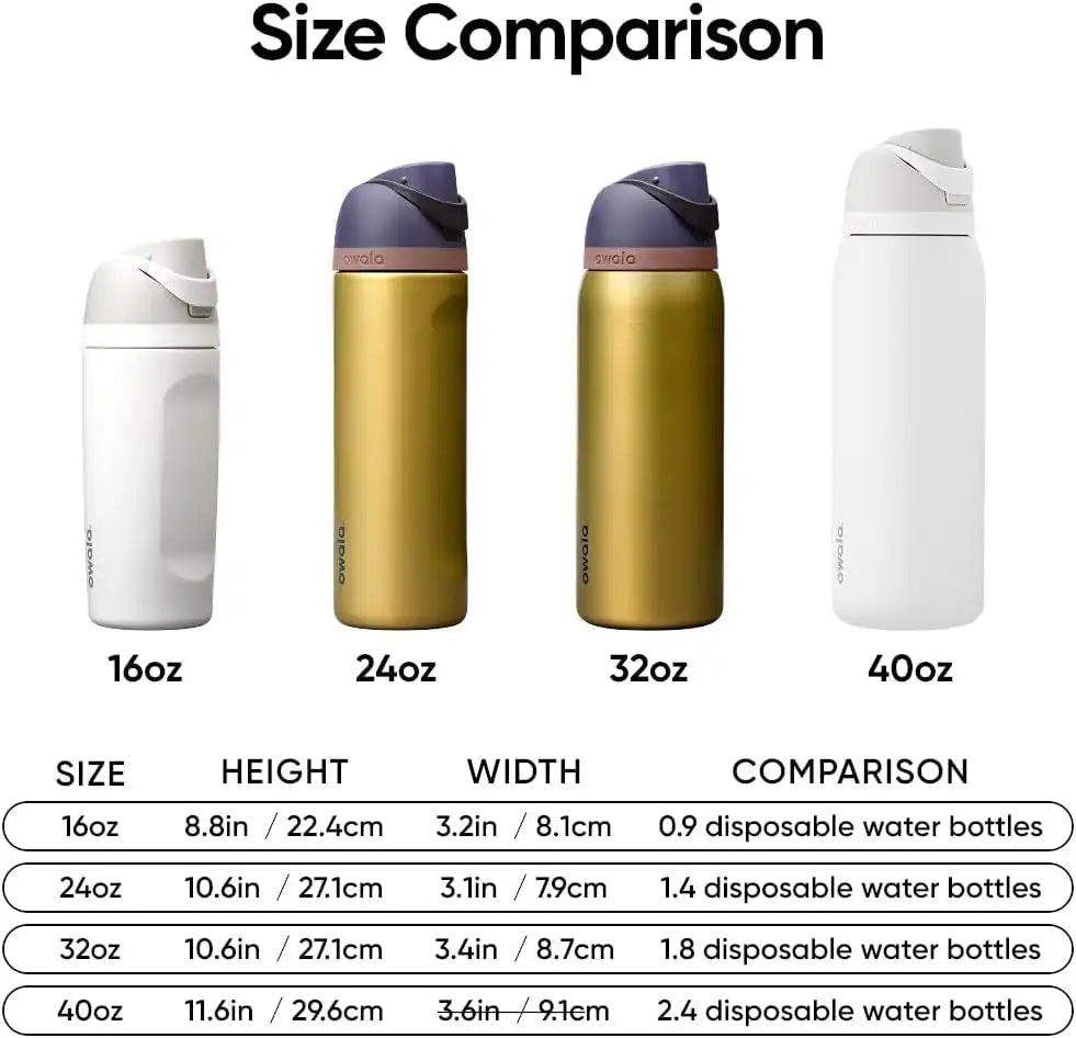 Owala FreeSip Stainless Steel Water Bottle 32 oz Bold Move