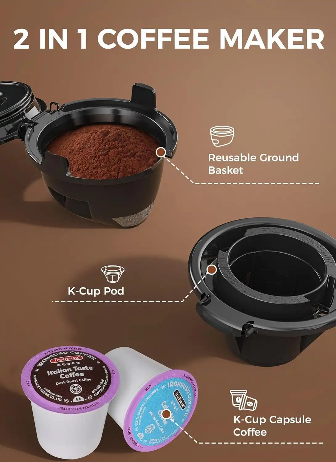 Electactic LED Single Serve Coffee Maker for KCup Pods & Ground Coffee