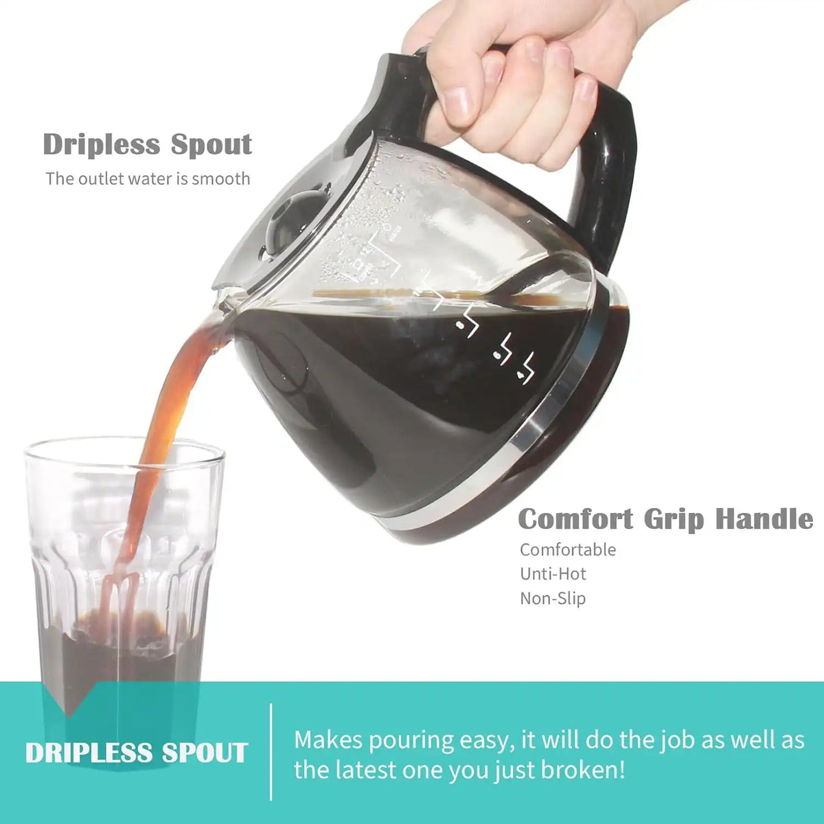 12-Cup Replacement Carafe Compatible with Black and Decker Coffee Maker Model# CM1160B, CM1160W (Pack of 2)