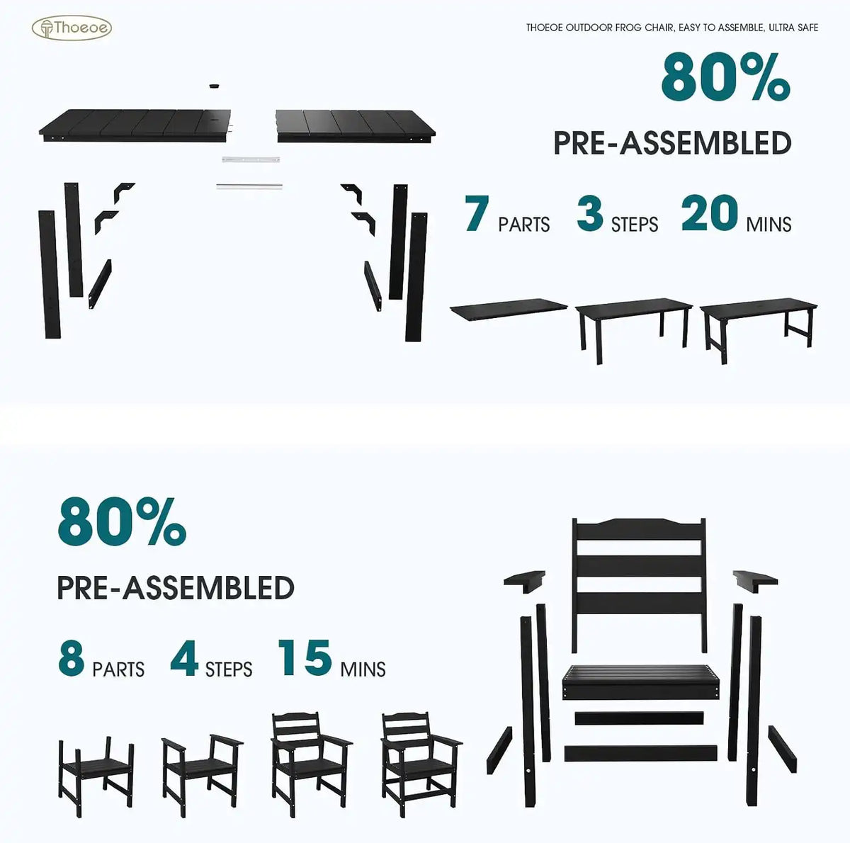 THOEOE Outdoor Dining Chair Set of 2, HDPE Patio Armchairs Black