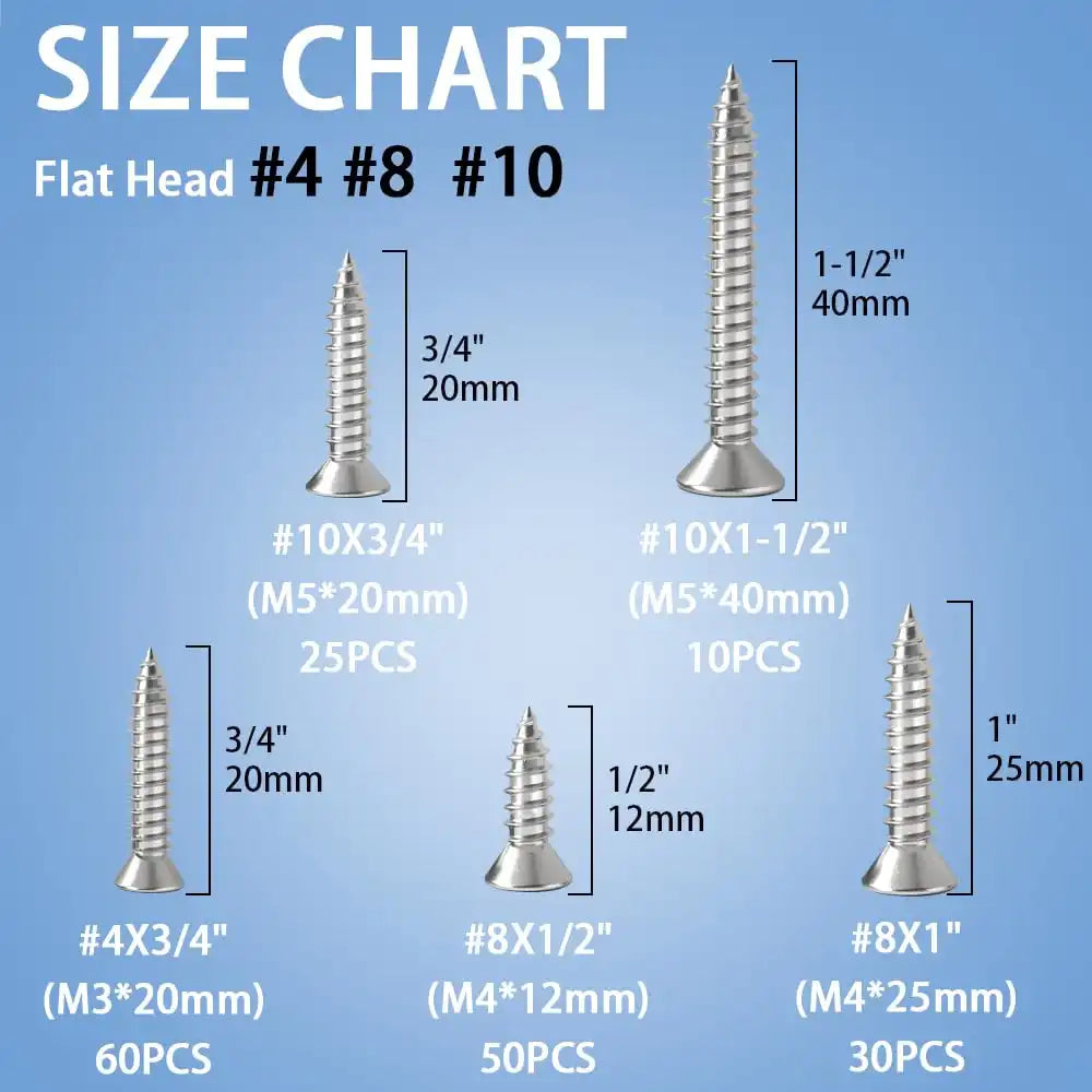 INDPRDO 175Pcs Stainless Steel Wood Screws Assortment Kit, #4#8#10 Phillips Flat Head Sheet Metal Screws Set, Self Tapping Screws for Metal, Small Screws,5 Sizes(3/4", 1/2", 1", 3/4", 1-1/2")