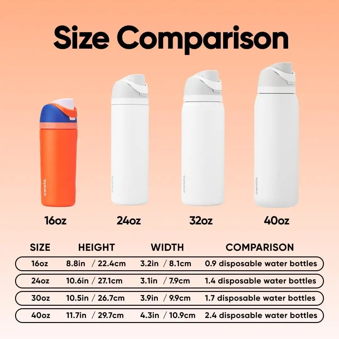 Owala FreeSip Kids Stainless Steel Water Bottle 16 oz Blue Citrus
