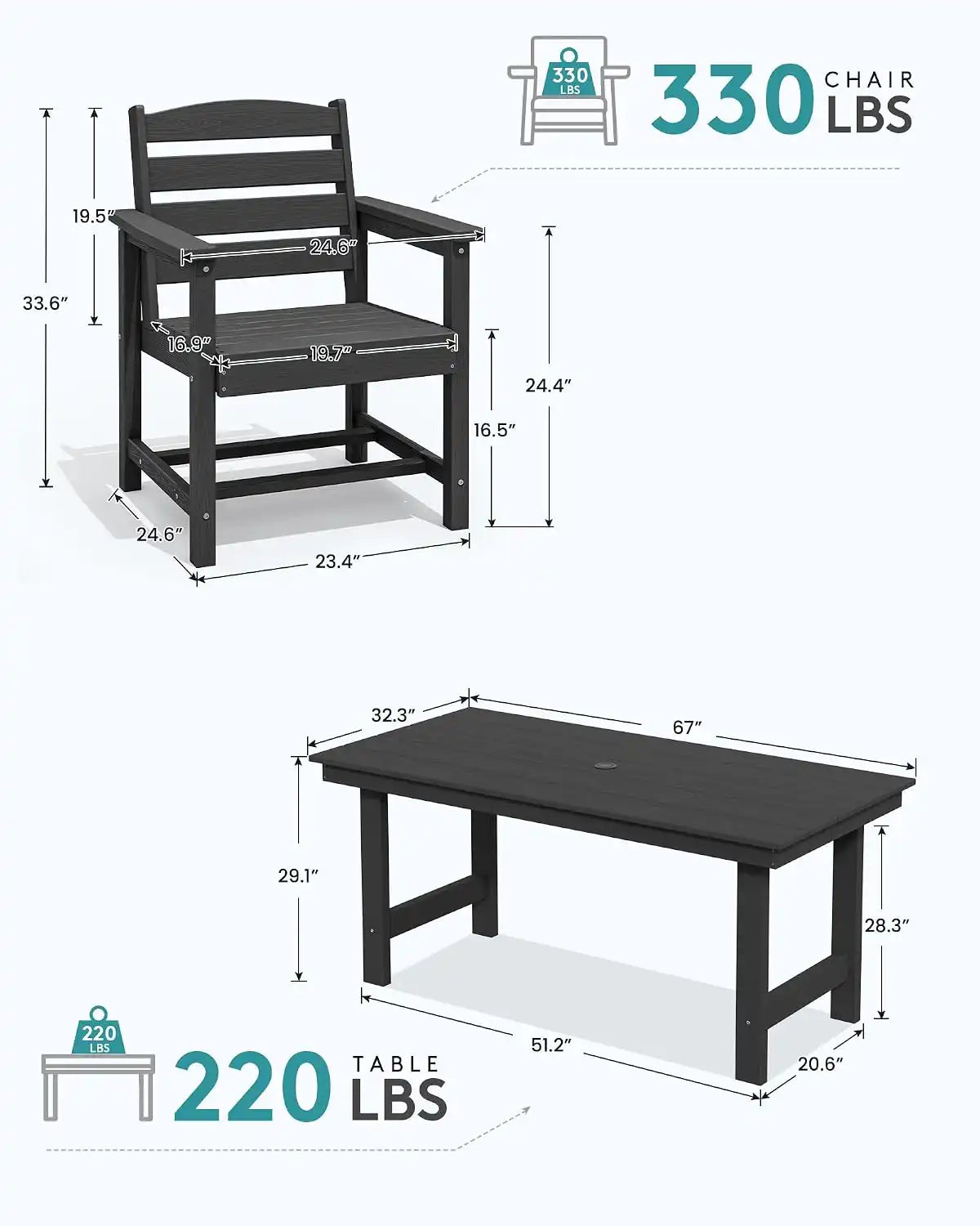 SERWALL Outdoor Dining Set, Patio Dining Set with Bench, Black