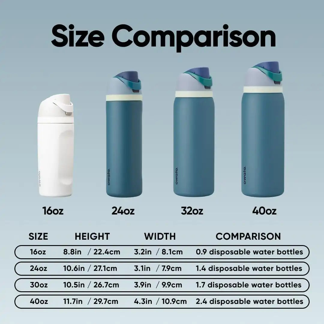 Owala FreeSip Stainless Steel Water Bottle 40 oz Denim