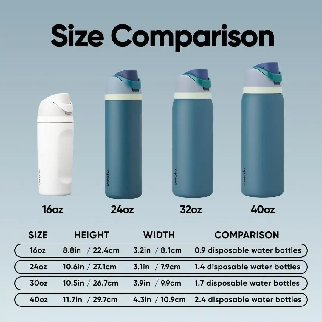 Owala FreeSip Stainless Steel Water Bottle 32 oz Denim