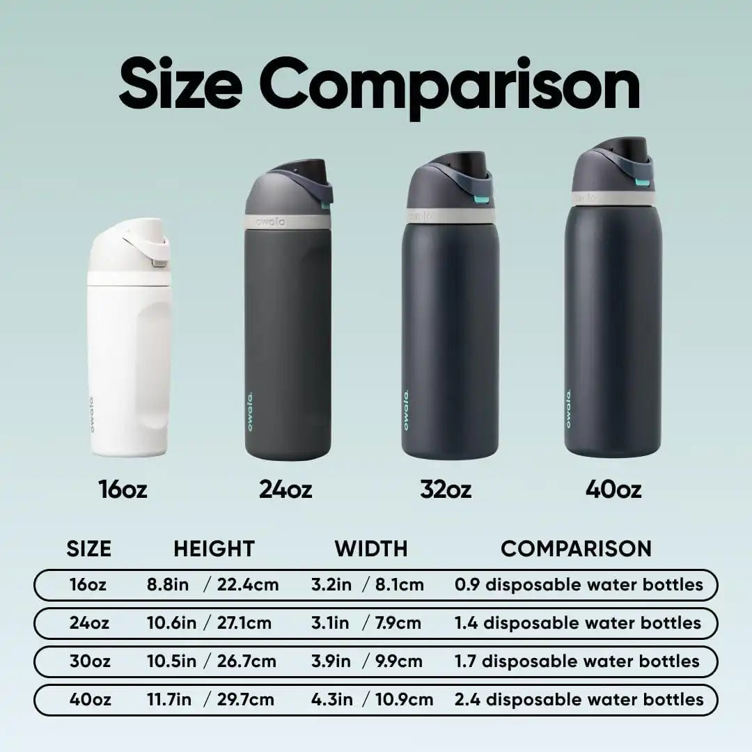 Owala FreeSip Stainless Steel Water Bottle 40 oz Foggy Tide