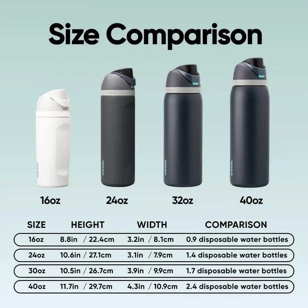 Owala FreeSip Stainless Steel Water Bottle 24 oz Foggy Tide