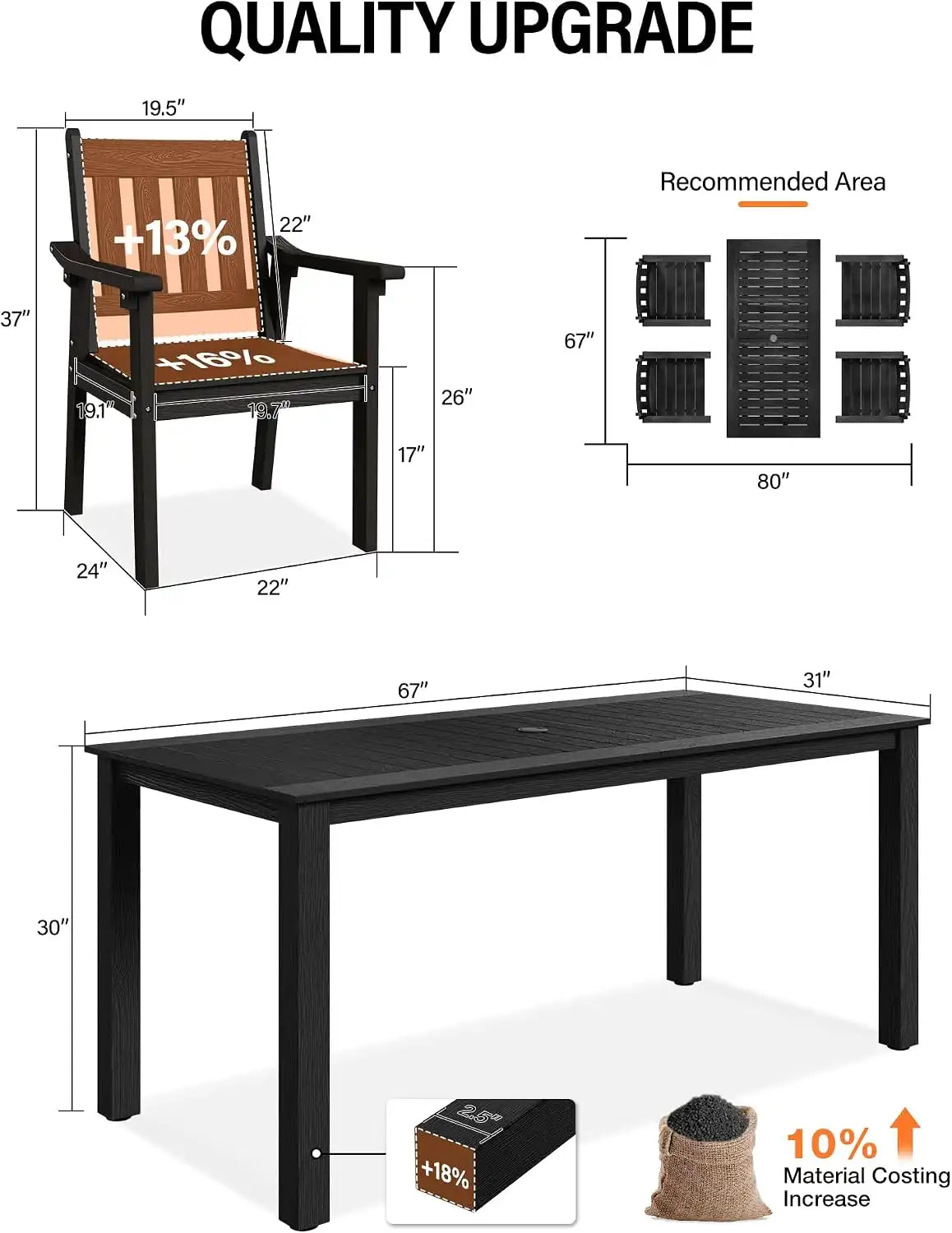 YEFU Patio Dining Chairs Set of 4, Weather Resistant HIPS, Black