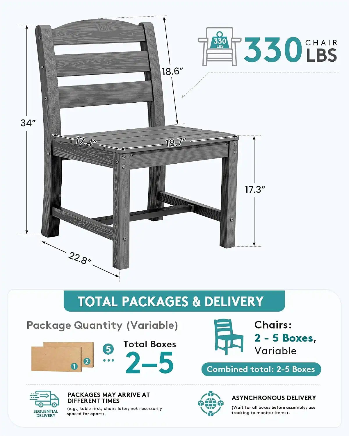 SERWALL Patio HDPE Armless Dining Chairs Set of 2, Grey
