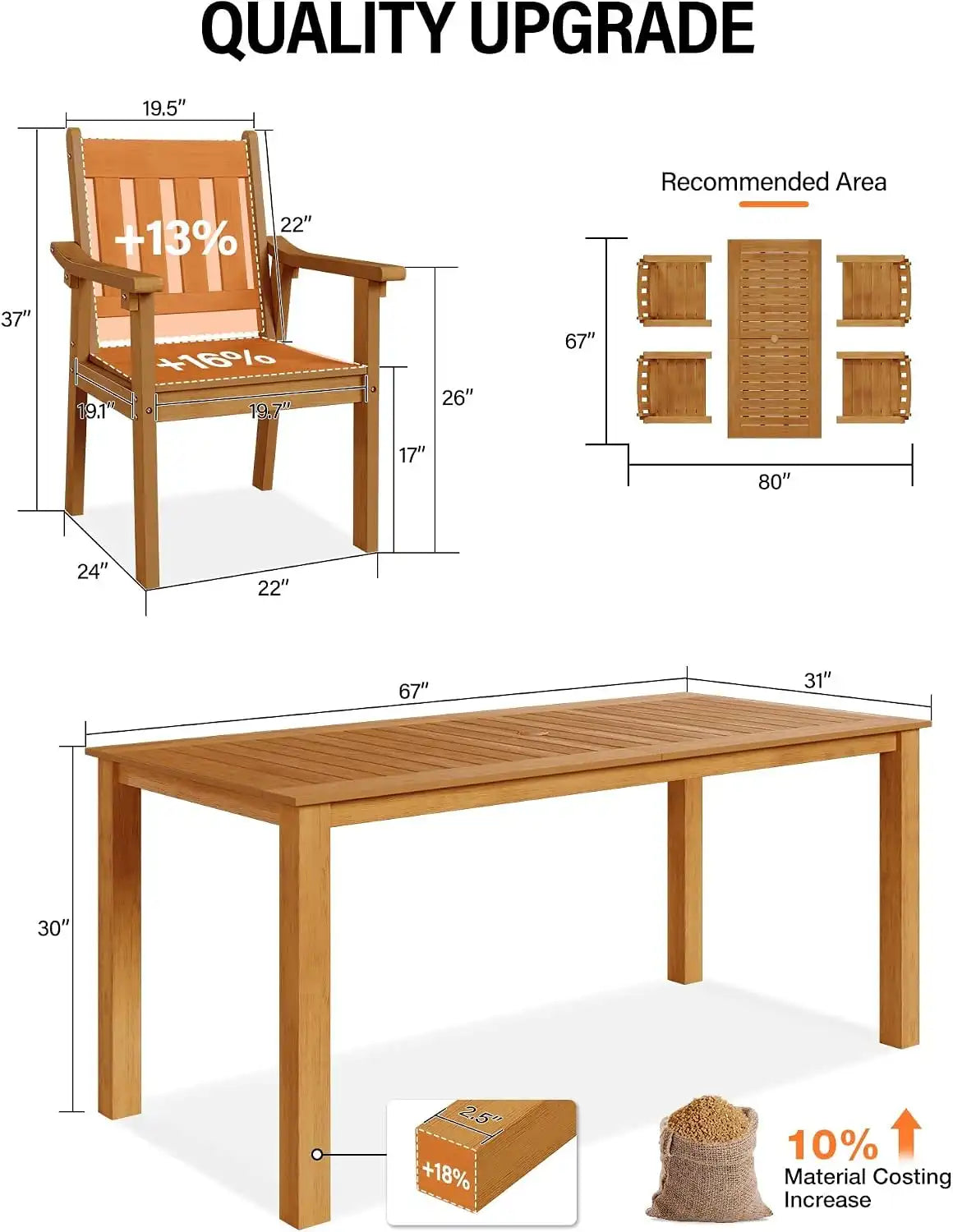 YEFU Patio Dining Chairs Set of 4, Weather Resistant HIPS, Teak