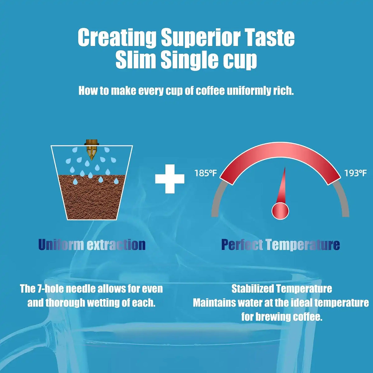 Single Serve Coffee Maker, 15oz Portable One Cup Coffee Brewer