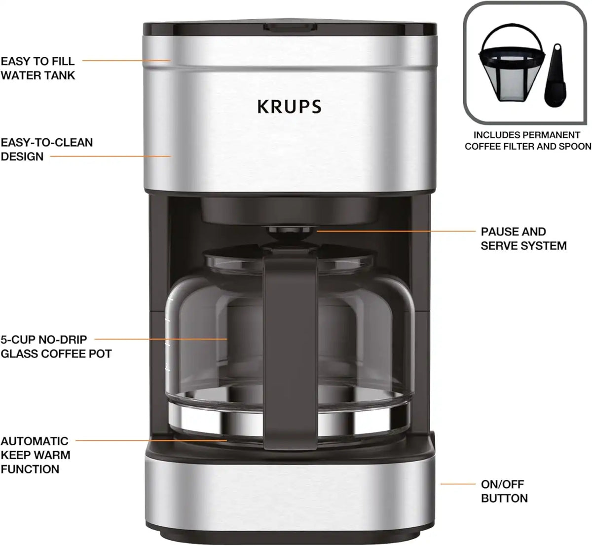 KRUPS Simply Brew Compact 5 Cup Coffee Maker: Stainless Steel Design, Pause & Brew, Keep Warm, Reusable Filter, Drip-Free Carafe