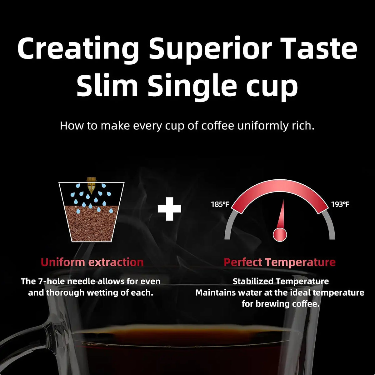 Single Serve Coffee Maker, 15oz Portable One Cup Coffee Brewer