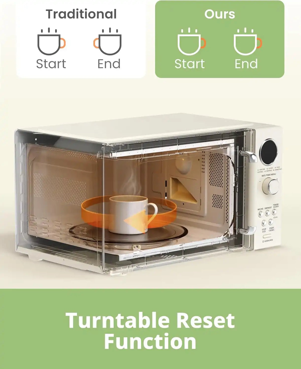 COMFEE' Retro Microwave Oven, 0.9 Cu.Ft 900W Countertop, Apricot