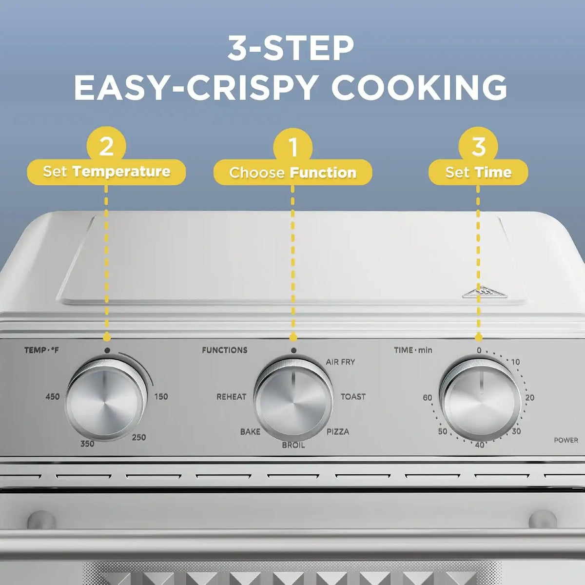 Midea Neo Air Fryer Toaster Oven Combo, 12.7 Quarts, Stainless Steel