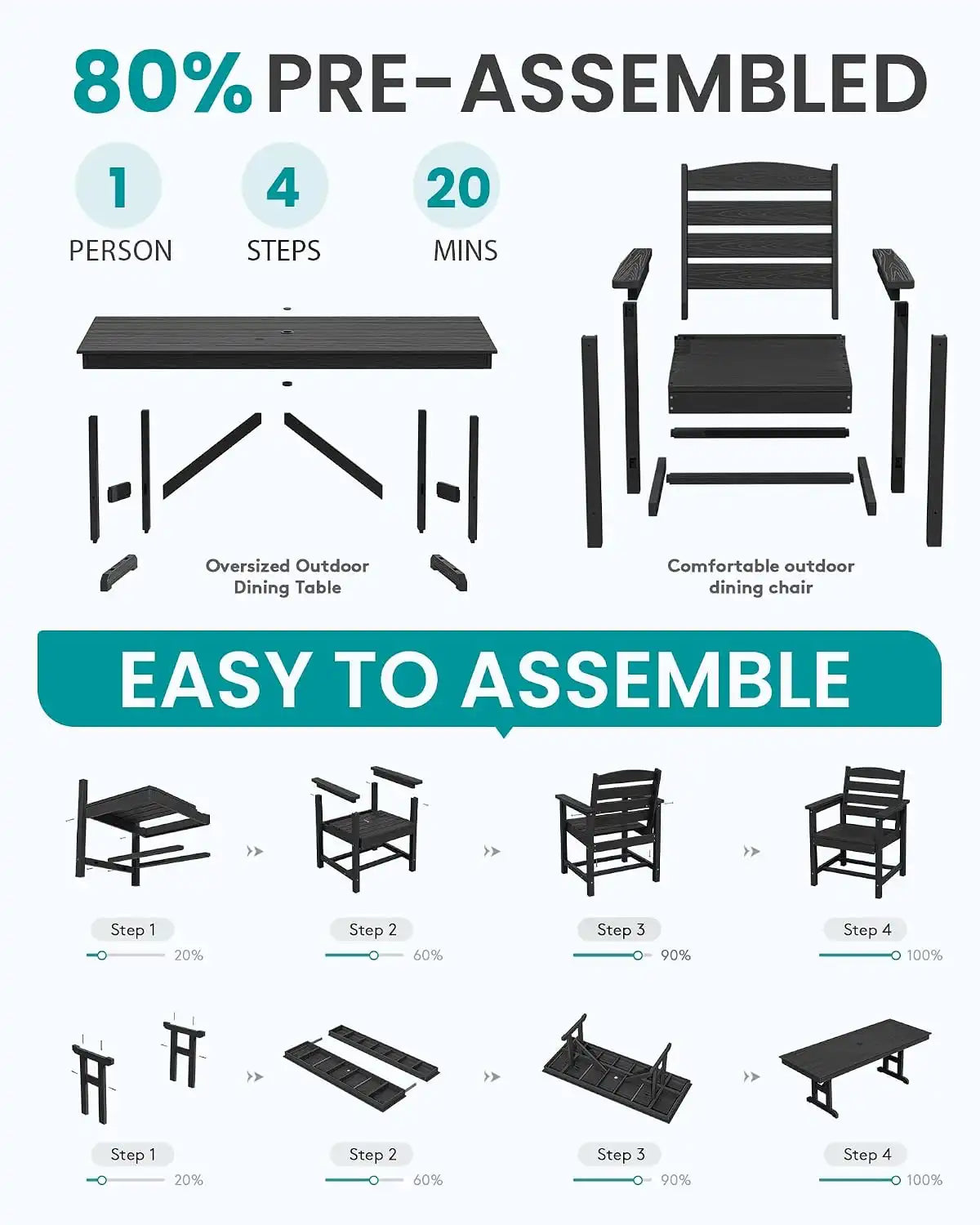 SERWALL Patio HDPE Dining Chairs Set of 2 with Arms, Black