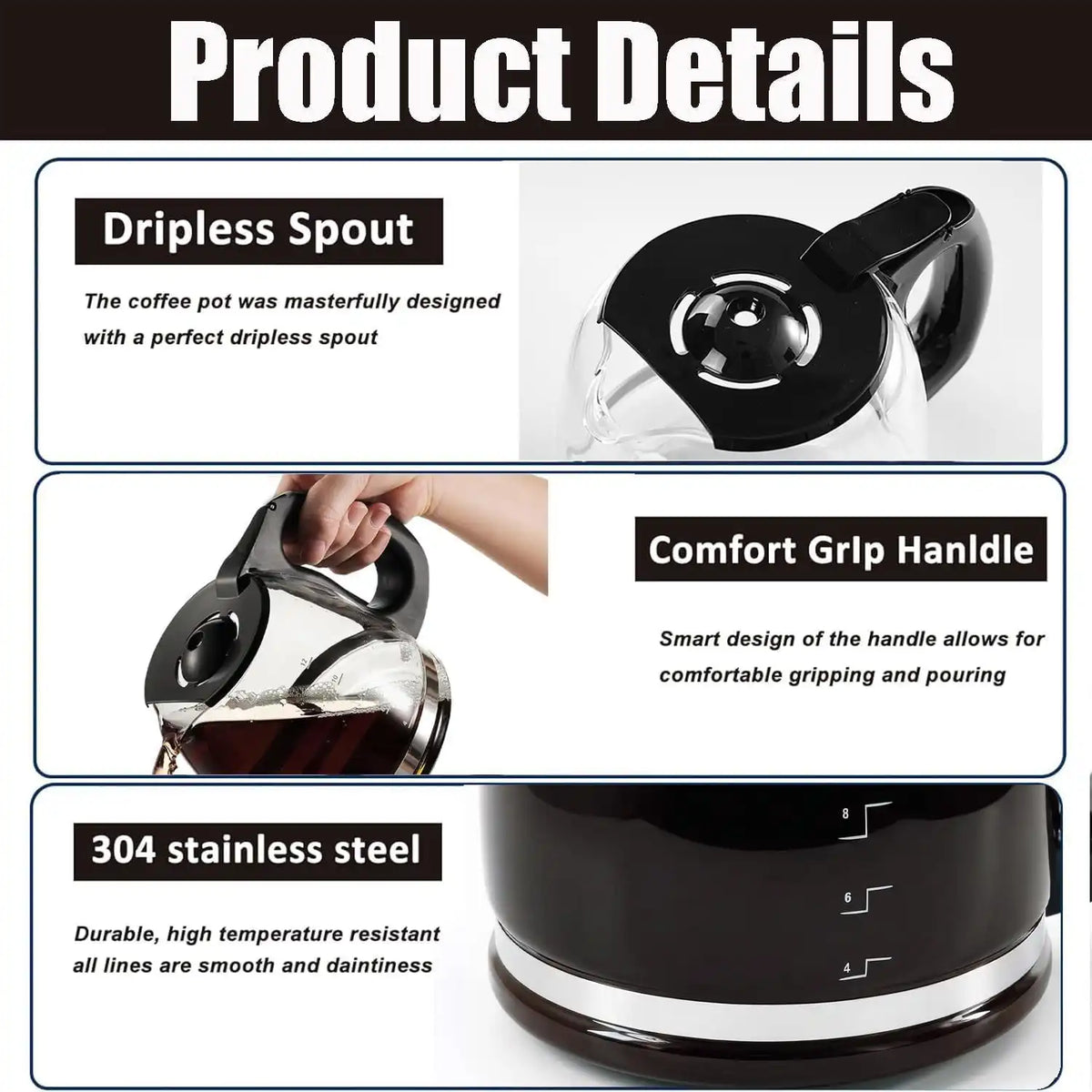 12-Cup Coffee Carafe Replacement for Black and Decker Coffeemaker