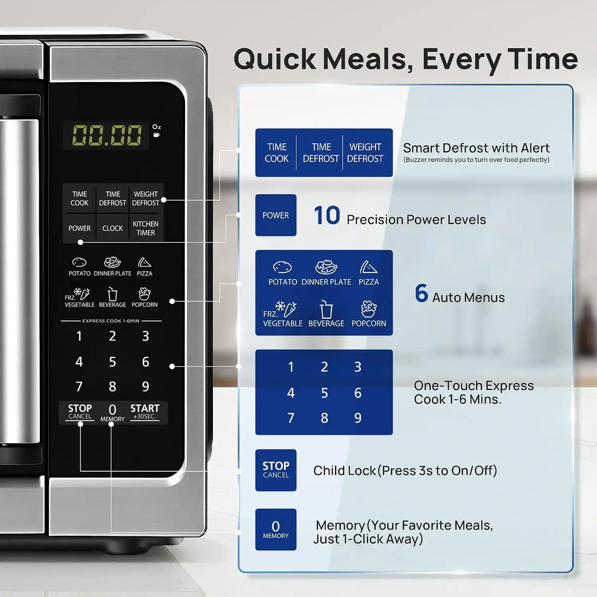 Countertop Microwave Oven 0.9 Cu. Ft, 900W Small Compact Microwave with LED Lighting, 6 Auto Menus, Turntable, Child Lock, Easy-Clean, Memory Function for Families, Apartments, Dorm, Stainless Steel