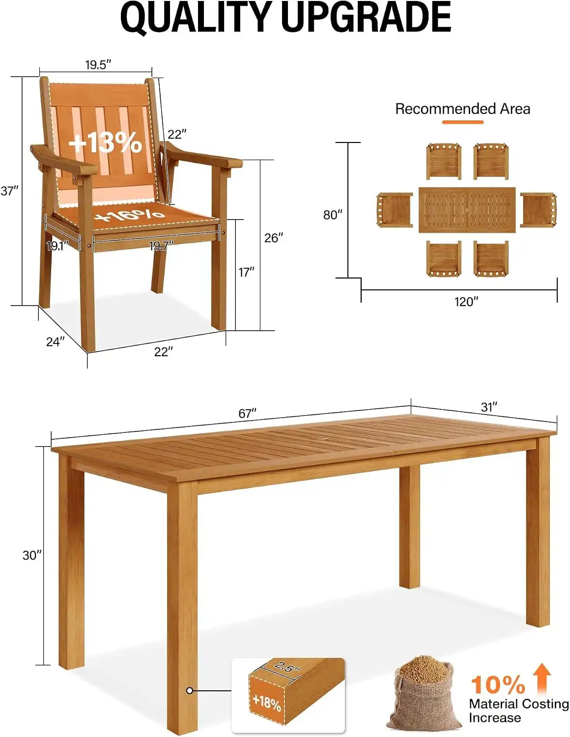 YEFU Patio Dining Chairs Set of 6, Weather Resistant HIPS, Teak