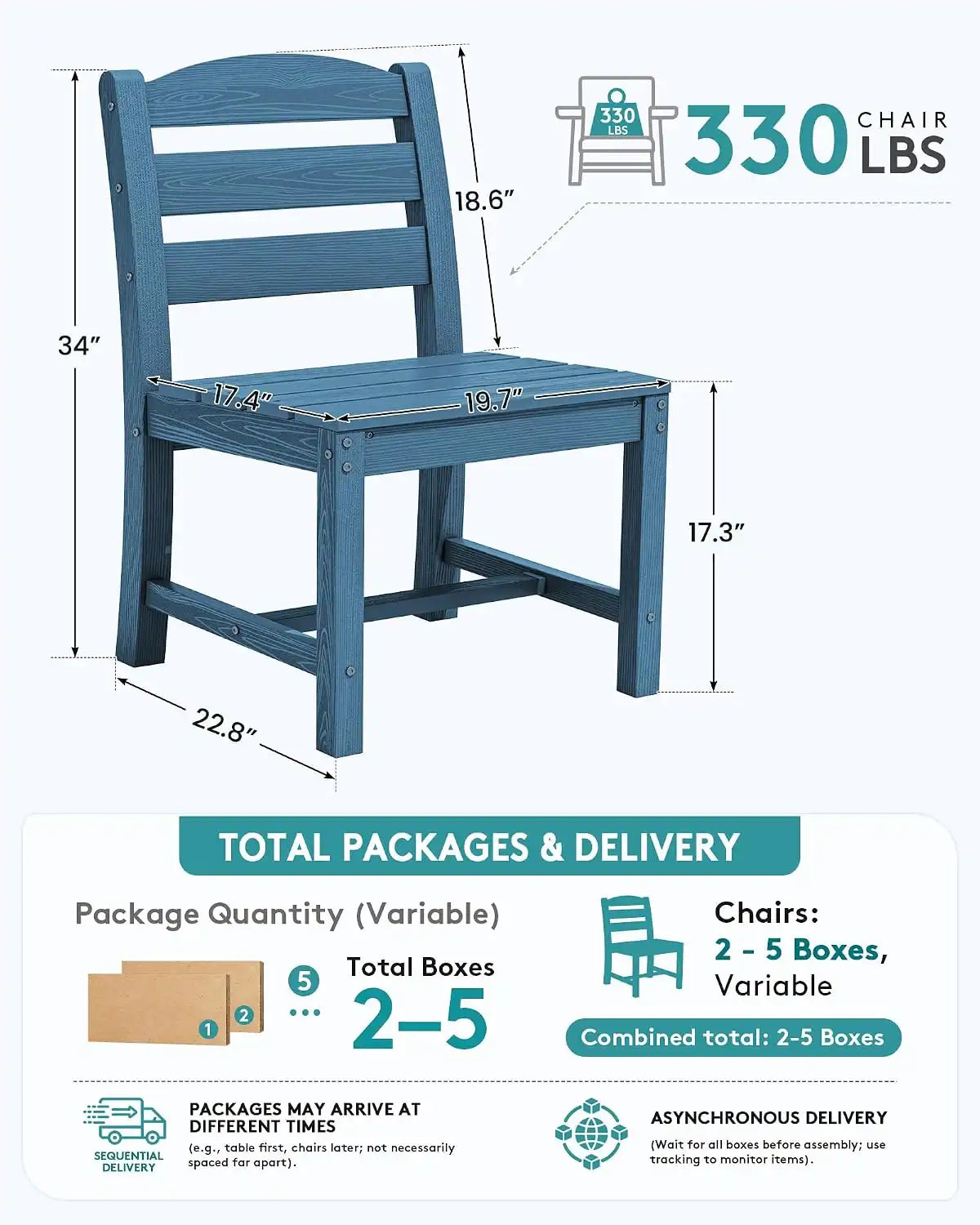 SERWALL Patio HDPE Armless Dining Chairs Set of 2, Navy