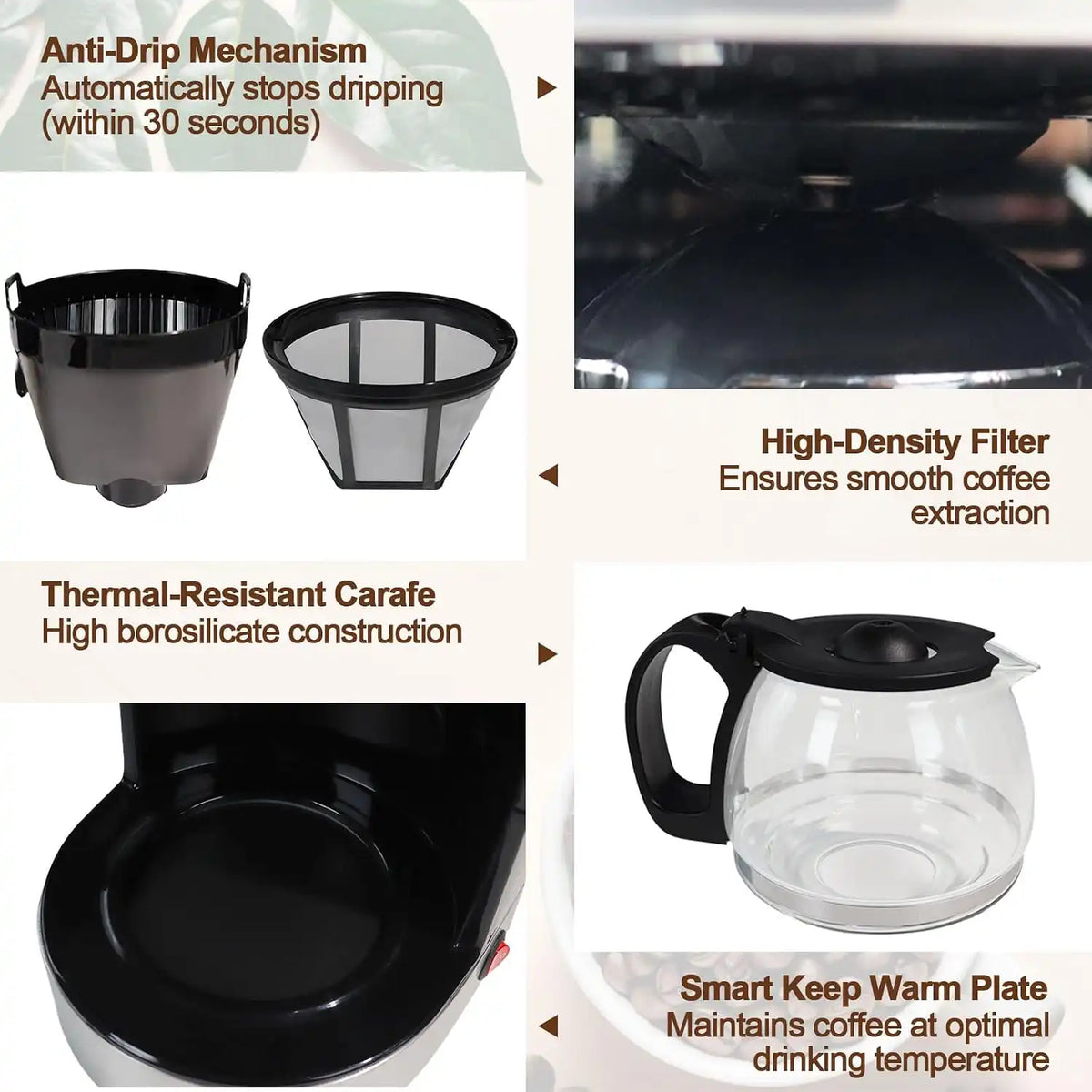 10 Cup Drip Coffee Maker One-Touch Anti-Drip Coffee Machine with Reusable Filter Carafe Auto Keep Warm Plate Spoon Coffee Pot Suitable for Home Use 110V