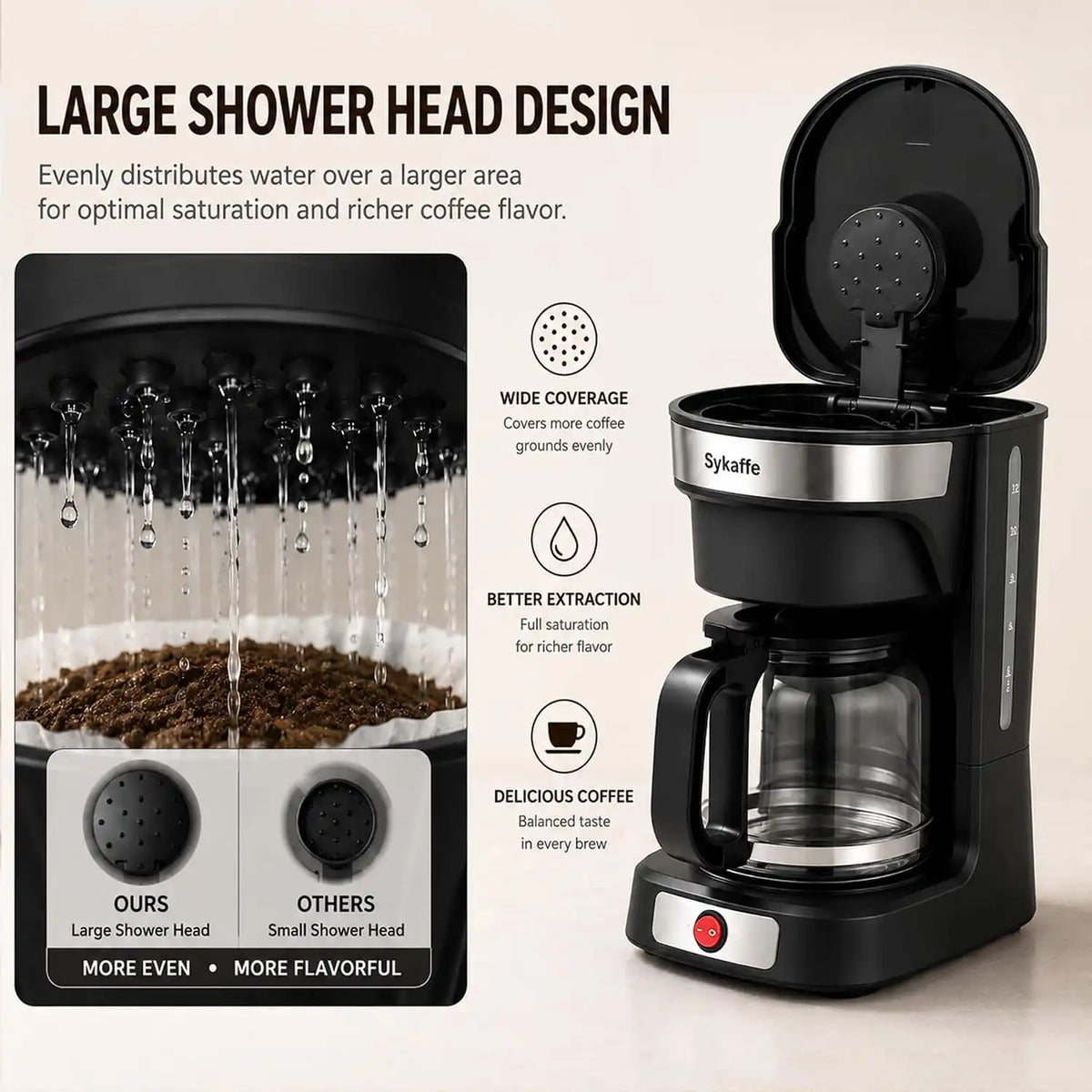 12-Cup Drip Coffee Maker,Auto Keep Warm,Reusable Filter,60Oz Size