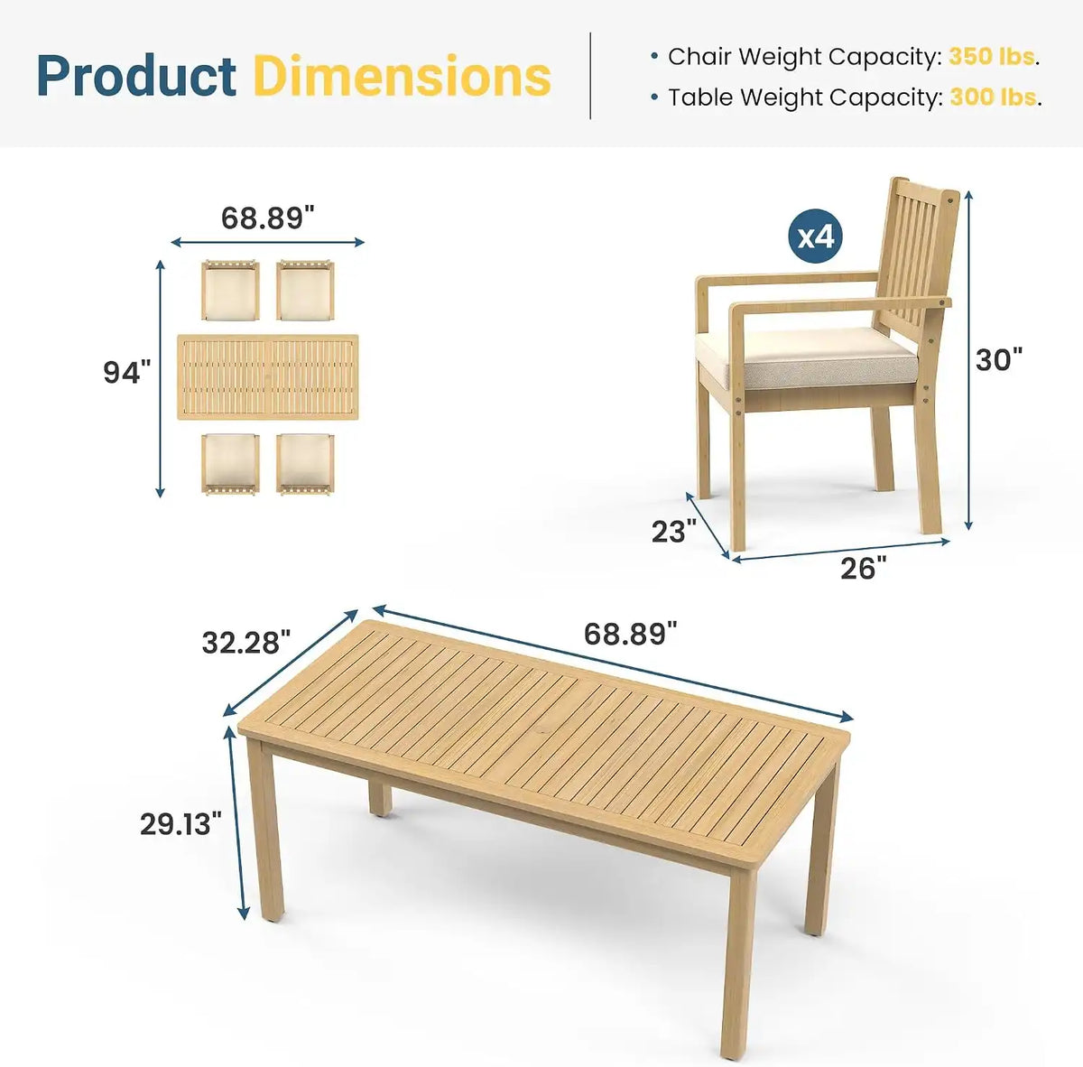 Wisteria Lane 5-Pieces Acacia Outdoor Patio Dining Table and Chairs for 4