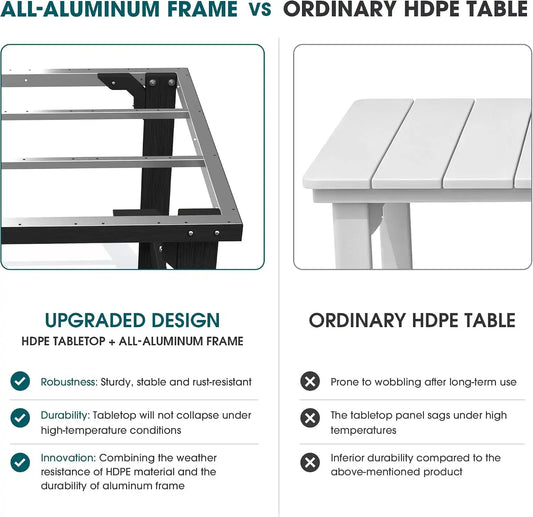 THOEOE Outdoor Dining Table, Rectangular Dining Table for 5-7 Black