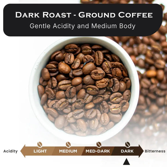 A&P Bleecker Blend Dark Roast Ground Coffee, 100% Arabica, 12 oz