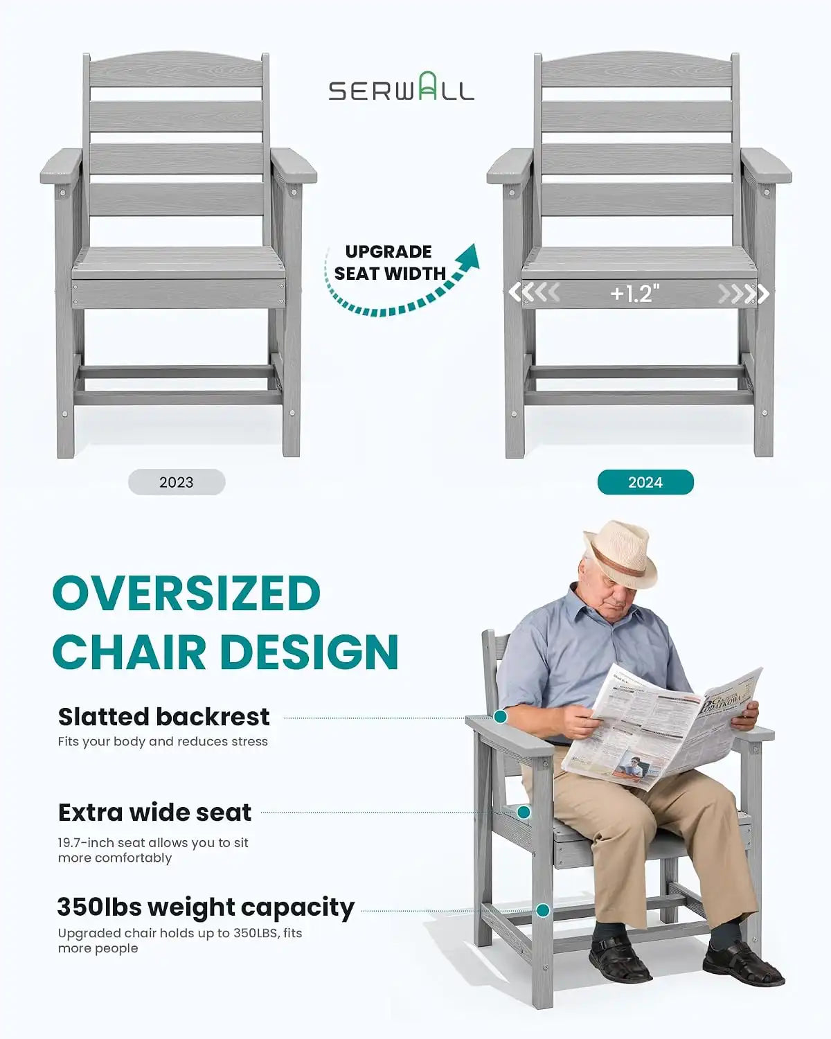 SERWALL Patio Dining Chair Set of 2, HDPE Dining Chair, Light Gray